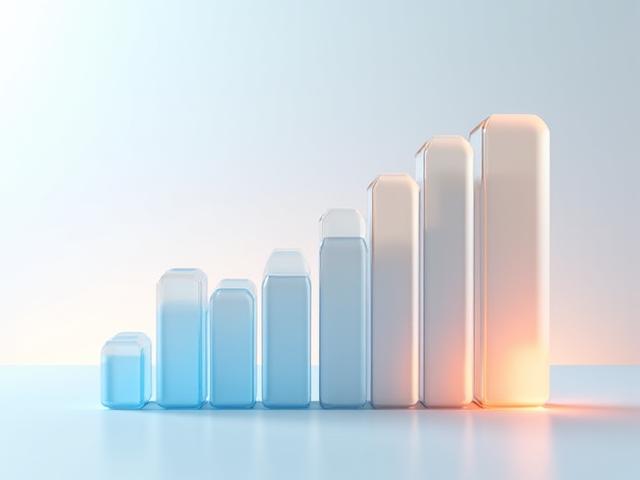3D Bar chart showing 35% efficiency improvement